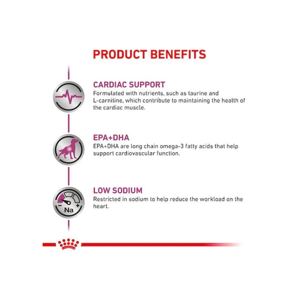 Royal Canin Cardiac Dog 410gr