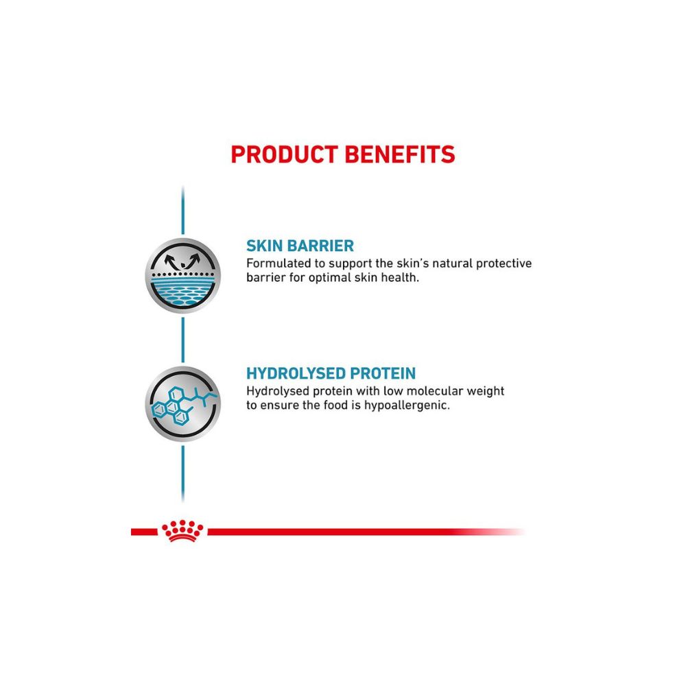 Royal Canin Hypoallergenic Dog 400gr