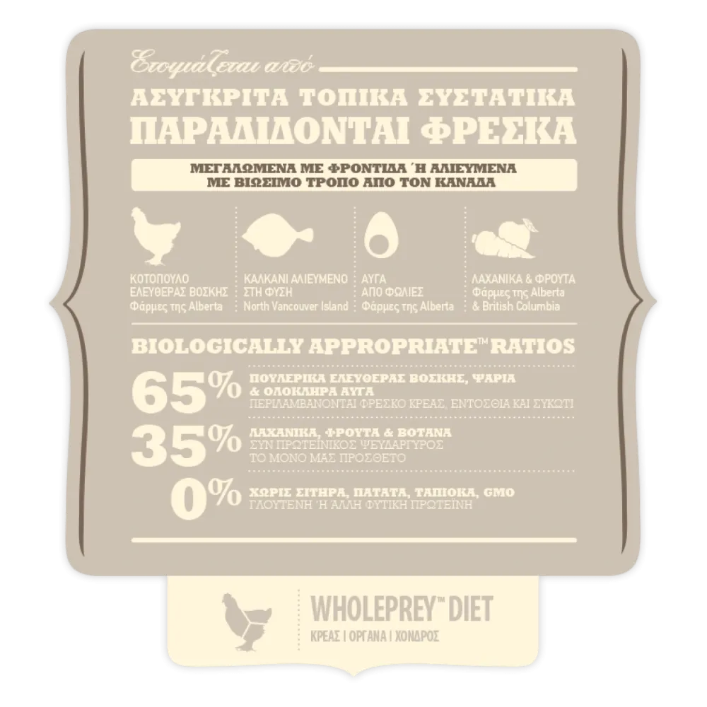 Acana Light & Fit για υποστήριξη υγιούς σωματικού βάρους για ενήλικους σκύλους 2kg