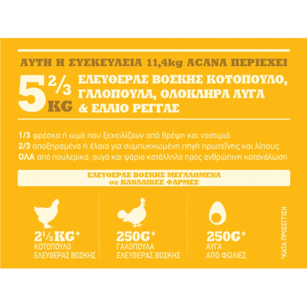 Acana Classics Prairie Poultry με πουλερικά 9.7kg