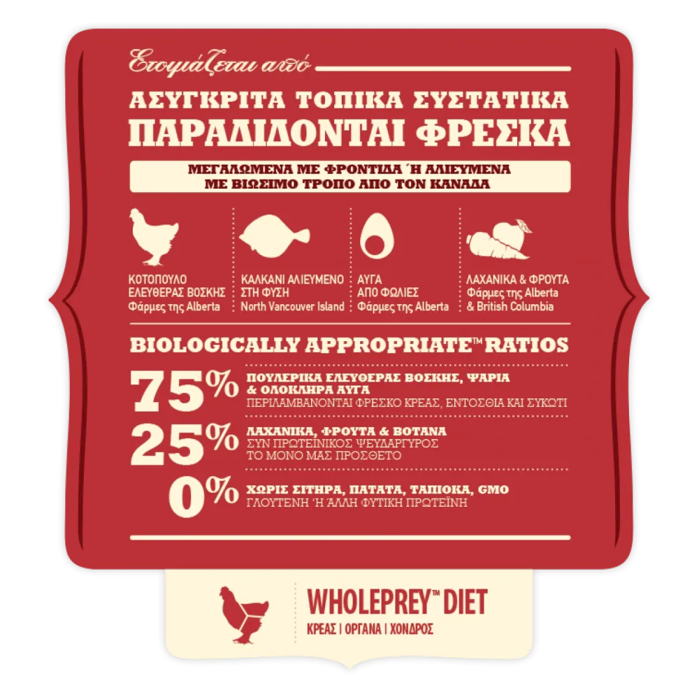 Acana Sport & Agility για ενήλικους σκύλους με έντονη καθημερινή δραστηριότητα 11.4kg