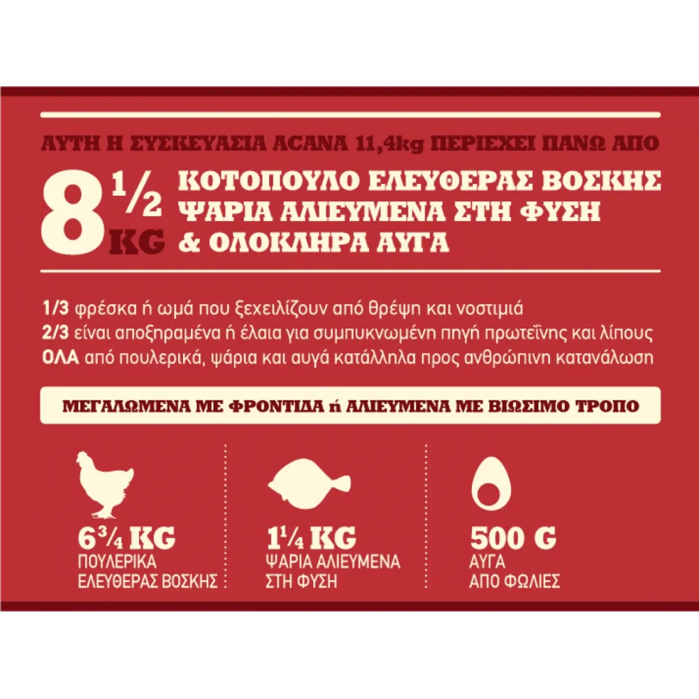 Acana Sport & Agility για ενήλικους σκύλους με έντονη καθημερινή δραστηριότητα 11.4kg