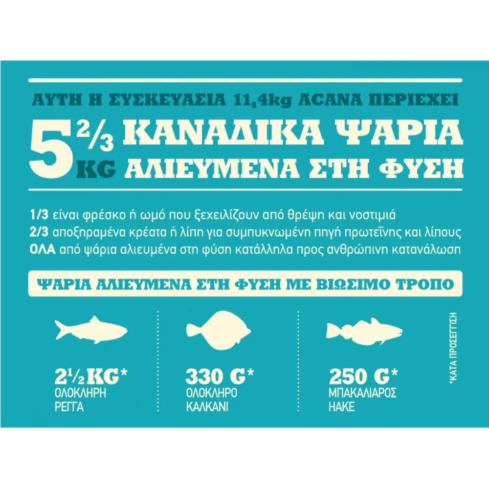 Acana Classics Wild Coast με ψάρια 2kg