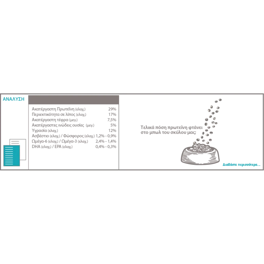 Acana Classics Wild Coast με ψάρια 2kg