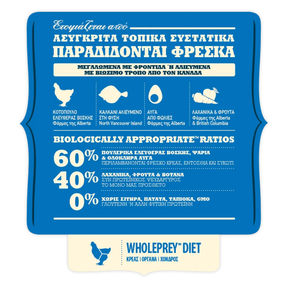 Acana Adult Dog για ενήλικους σκύλους κάθε φυλής 2kg