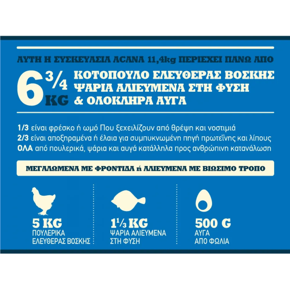 Acana Adult Dog για ενήλικους σκύλους κάθε φυλής 2kg
