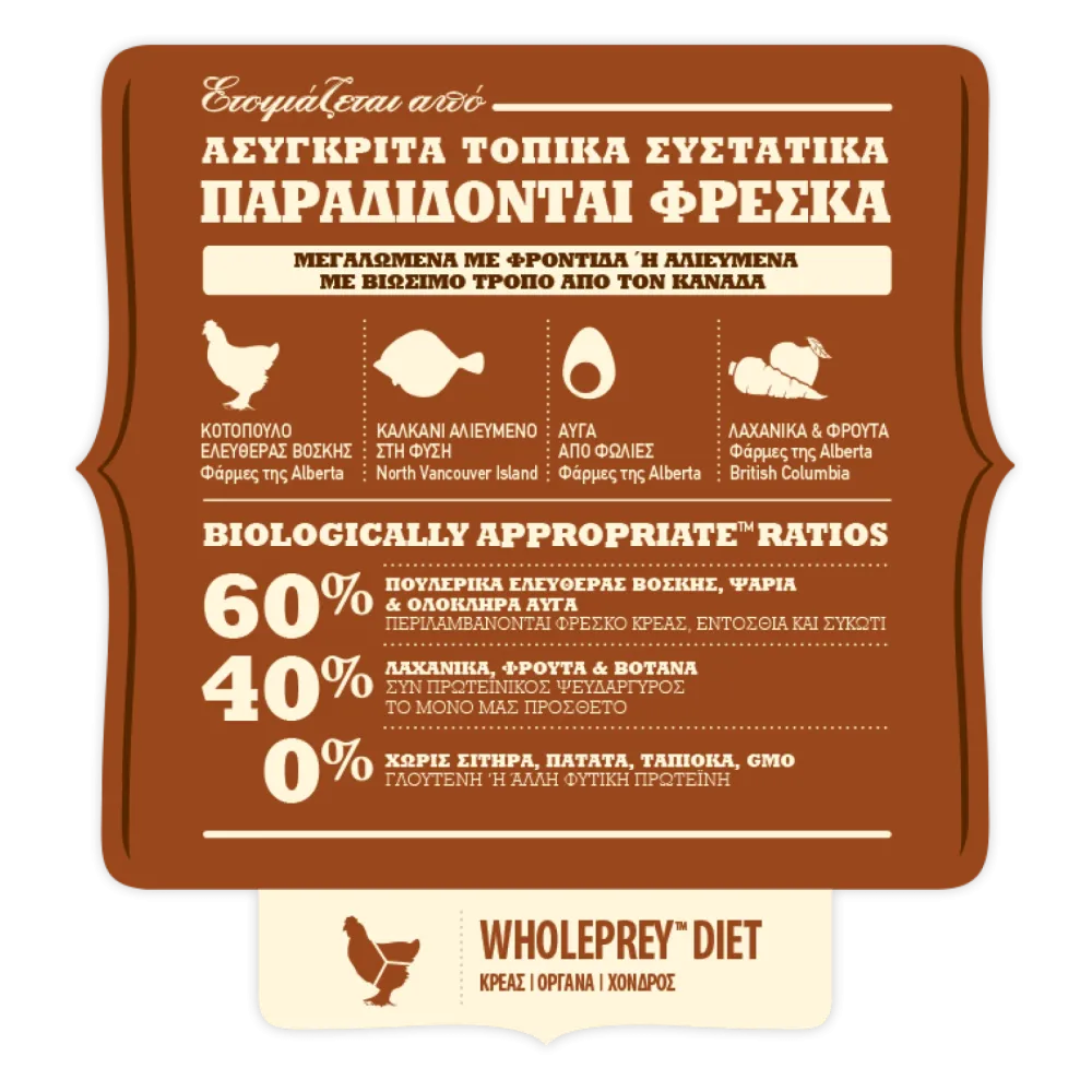 Acana Adult Large Breed για ενήλικους σκύλους μεγαλόσωμων φυλών 11.4kg