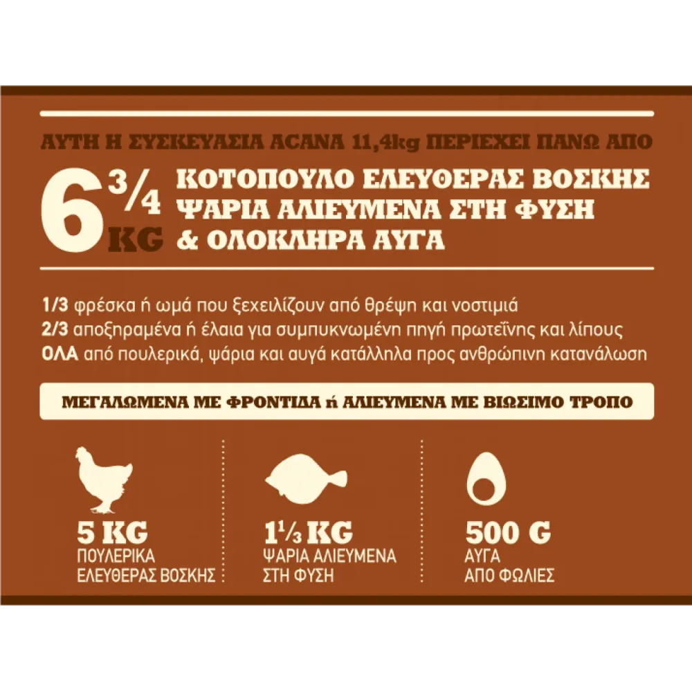 Acana Adult Large Breed για ενήλικους σκύλους μεγαλόσωμων φυλών 11.4kg