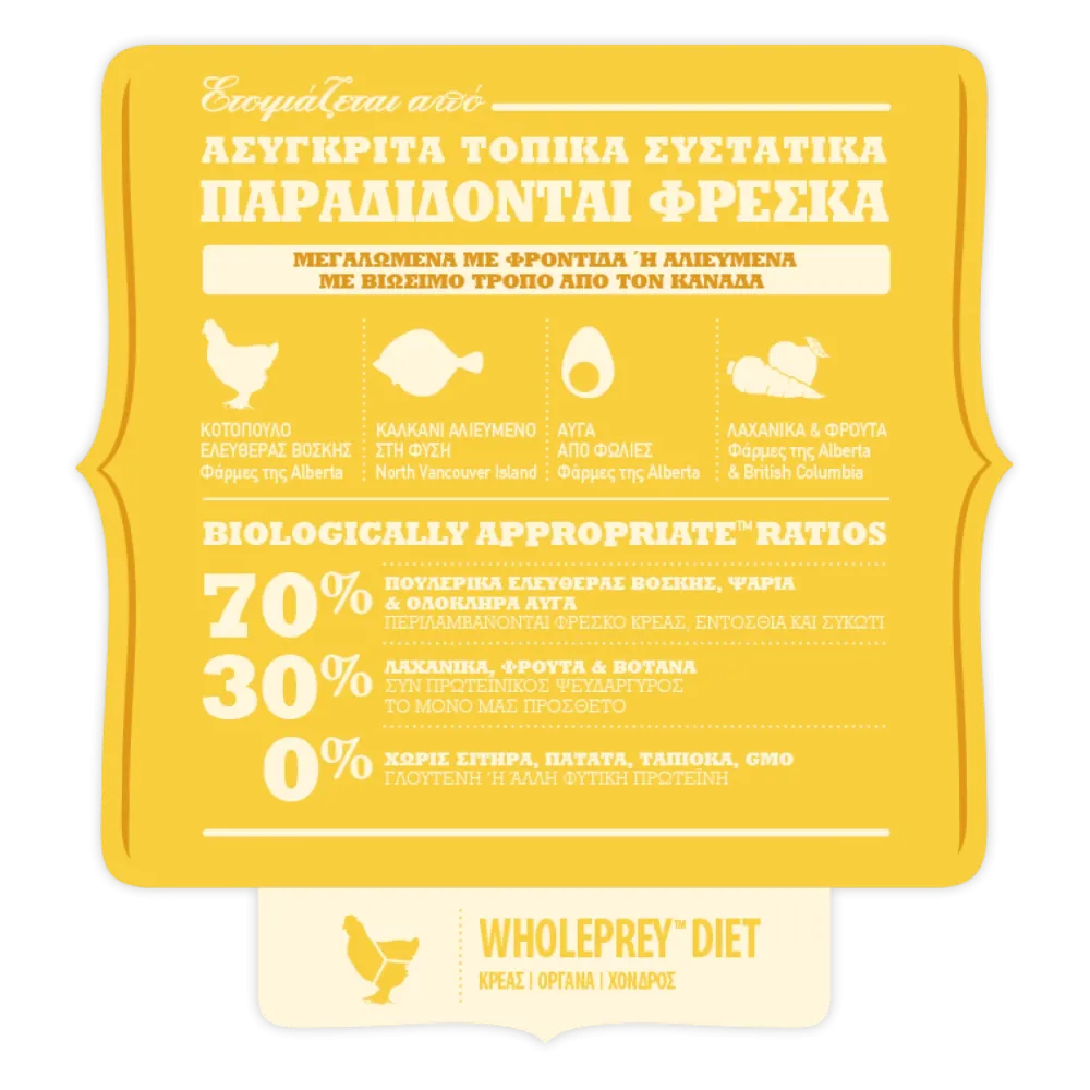 Acana Puppy για κουτάβια όλων των φυλών εκτός Μ. Δανών 2kg