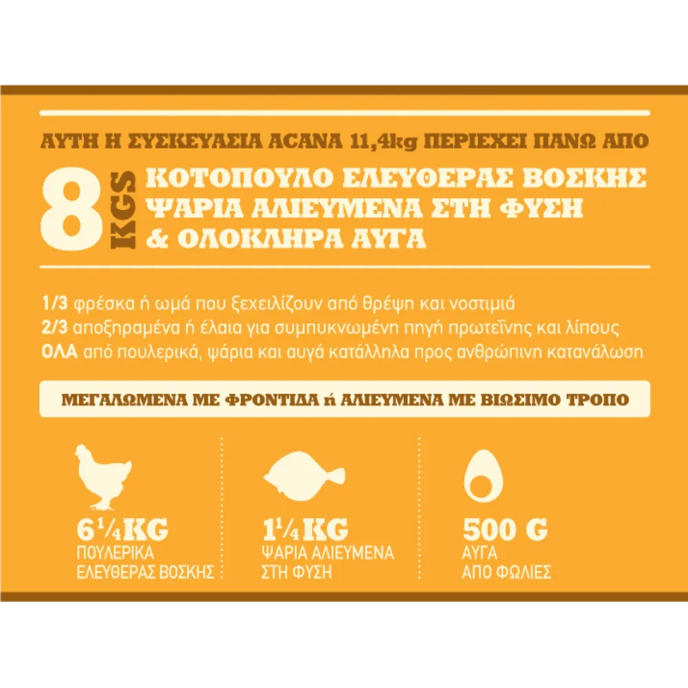 Acana Puppy Large Breed για κουτάβια μεγαλόσωμων φυλών 11.4kg