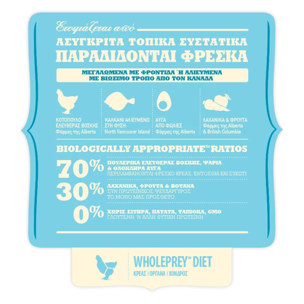 Acana Puppy Small Breed για κουτάβια μικρόσωμων φυλών 2kg