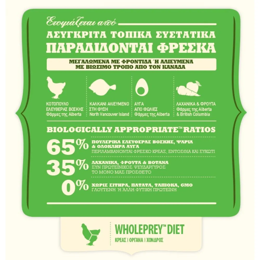 Acana Senior για ηλικιωμένους σκύλους όλων των φυλών 2kg